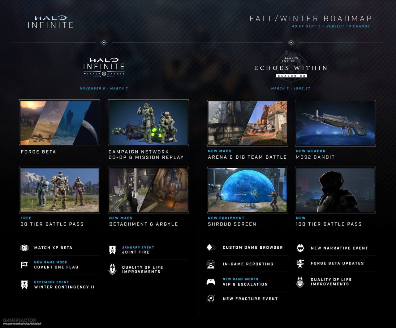 343 Industries anuncia sus planes en los próximos diez meses de Halo Infinite